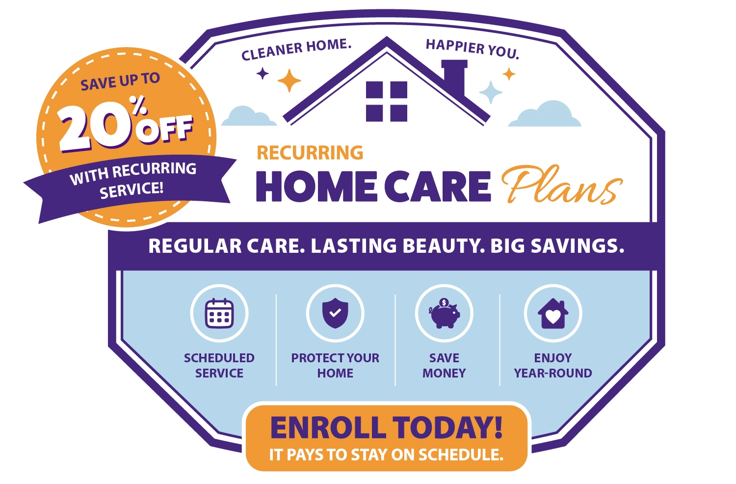 Homecare Plans